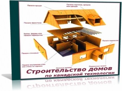 Красный кирпич – все секреты самого популярного стройматериала